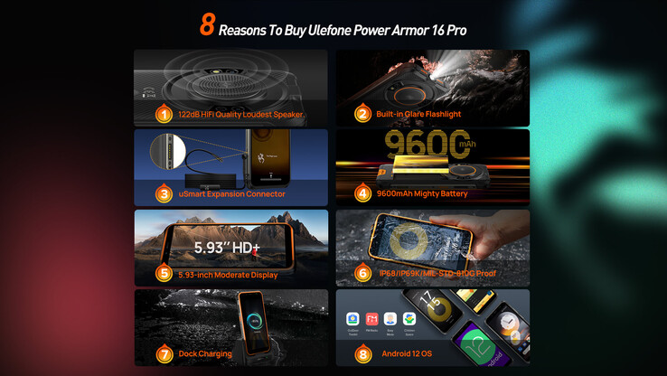 Ulefone touts the Power Armor 16 Pro's best specs ahead of its launch. (Source: Ulefone)