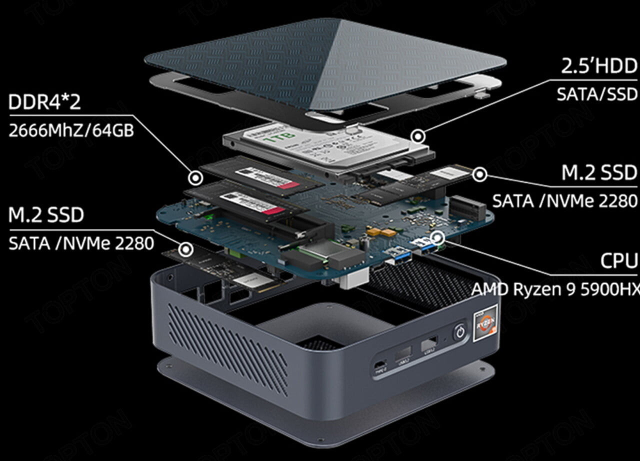 Topton Powerful Gaming PC AMD Ryzen 9 5900HX Mini PC NVIDIA RTX