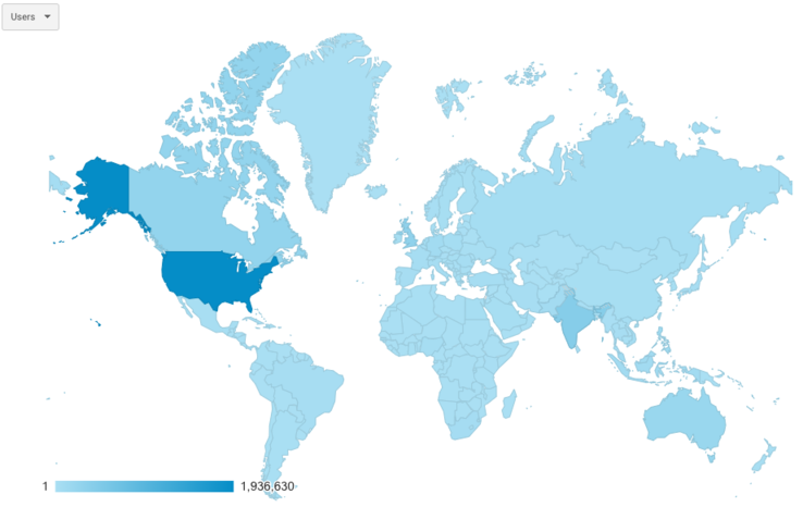 Google Analytics Location