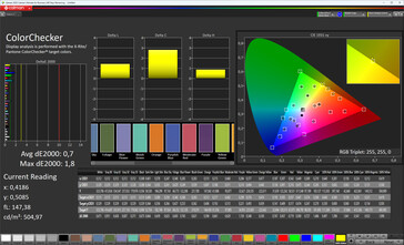 Color fidelity (color scheme standard, color temperature standard, target color space sRGB)