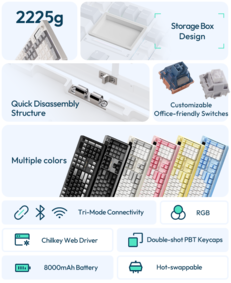 Chilkey ND104 details continued. (Image source: Chilkey)