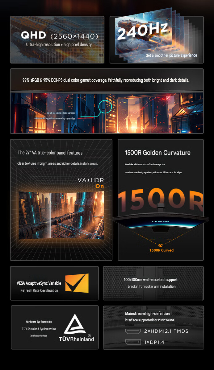 Core highlights of the Legion 27Q-2C gaming monitor (machine translated)