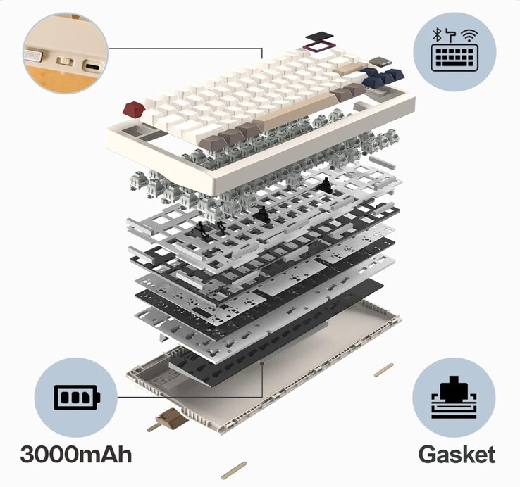 The Epomaker TH80 Pro V2 uses multple layers of gaskets and foam for a satisfying thunk. (Image source: Epomaker on Amazon)