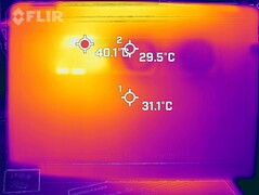 Heat development underside (load)