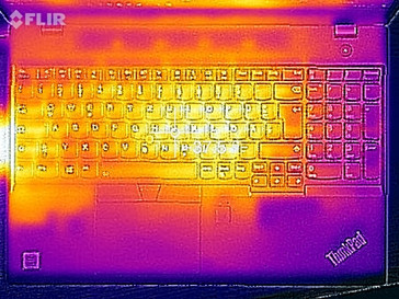 Heat development load (top)