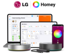 LG × Homey (Image source: Homey)
