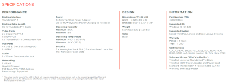 Lenovo ThinkPad Thunderbolt 4 Workstation Dock specifications (image via Lenovo)