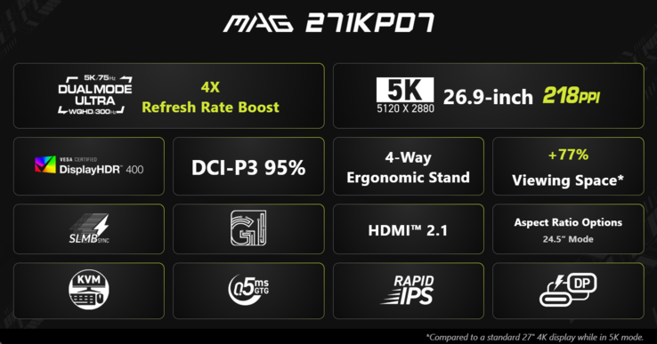 MSI MAG 271KPD7 key specifications and features