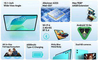 Main highlights of the P33 (Image source: Teclast)