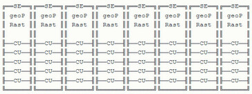 Diagram showing eight shader engines. (Image source: Wccftech/Komachi)