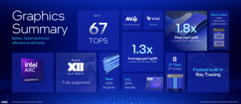 Image Source: Intel