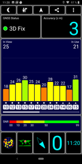 GPS signal strength outdoors