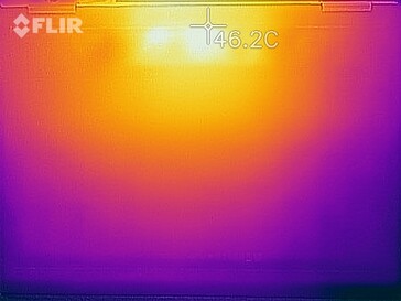 Heat map bottom (stress test)