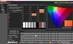 ColorChecker after calibration