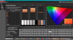 ColorChecker before calibration