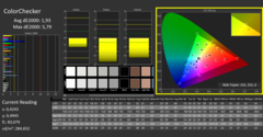 CalMan colors calibrated