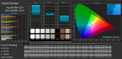 Calman ColorChecker (before calibration)