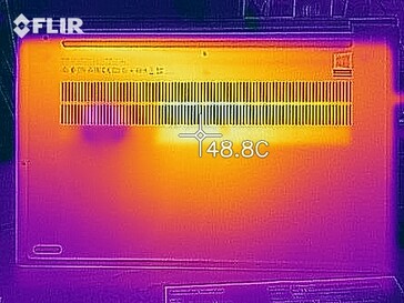 Heat map - Stress test (bottom)