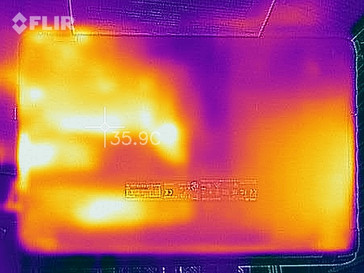 Temperature development underside (load)