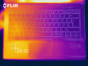 heat map while idling- top