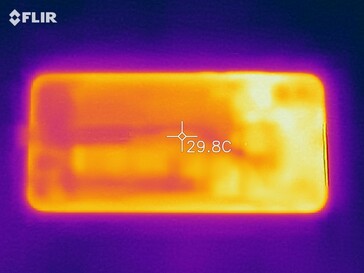 Heat map - bottom