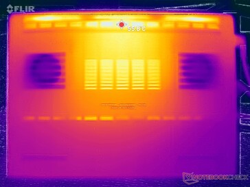 Prime95+FurMark stress (D cover)