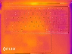Idle (top)