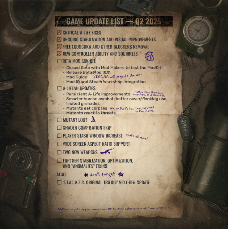 New update aligns with the previously published Q2 2025 roadmap. (Image source: GSC Game World)