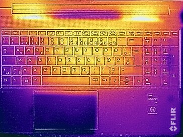 Surface temperatures during the stress test (top)