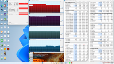 Prime95+FurMark stress