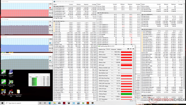 Witcher 3 stress (Cooler Boost off)