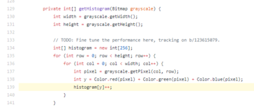 ImageProcessHelper.java code wherein y value is set a maximum of 255. (Source: GitHub)