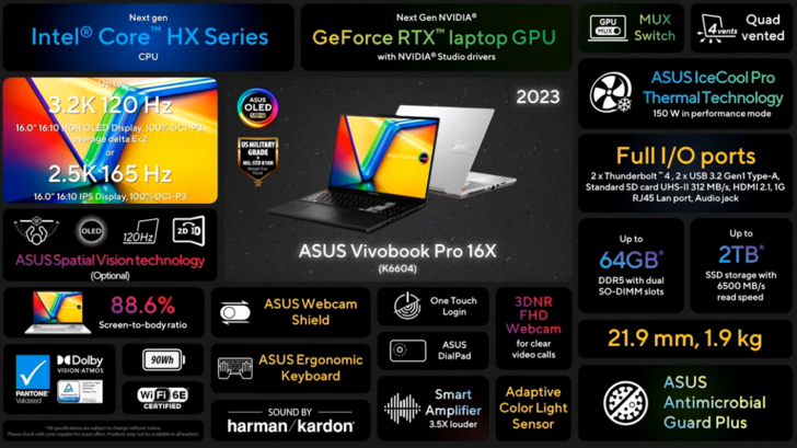 Asus VivoBook Pro 16X 3D OLED - Feature overview. (Source: Asus)