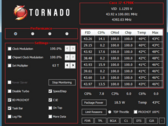 ThrottleStop in action. (Source: TechPowerup)