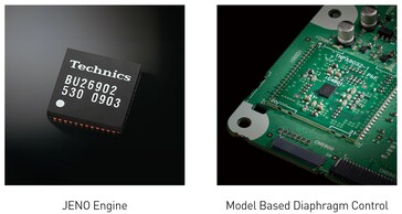 The JENO chip reduces digital amp jitter while the MBDC reduces harmonic distortion. (Image source: Technics)