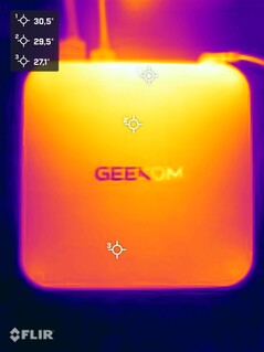 Geekom A9 Max stress test (top side)