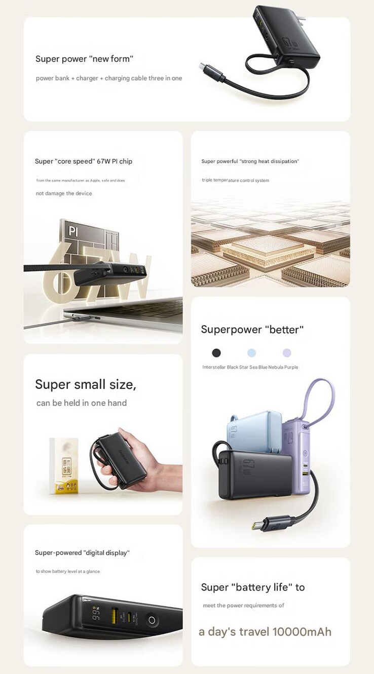 Main highlights of the power bank (Image source: Baseus - machine translated)