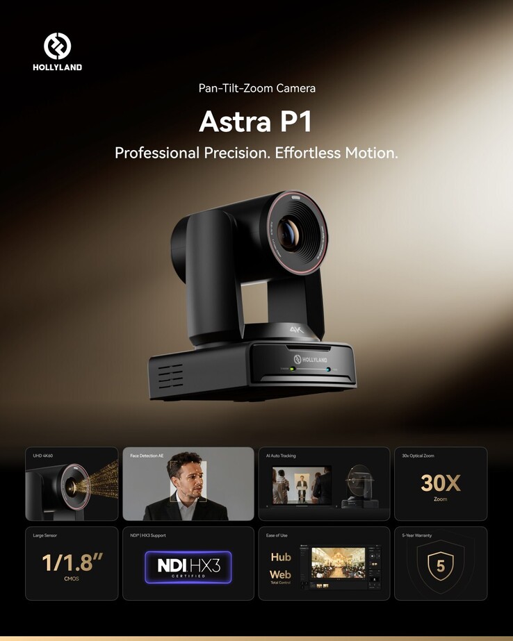 The Astra P1 key features