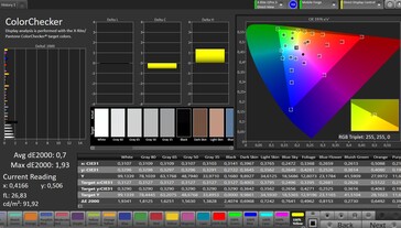 CalMAN Color Accuracy – Reference mode