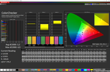 Colors (color profile: Natural, target color space: sRGB)