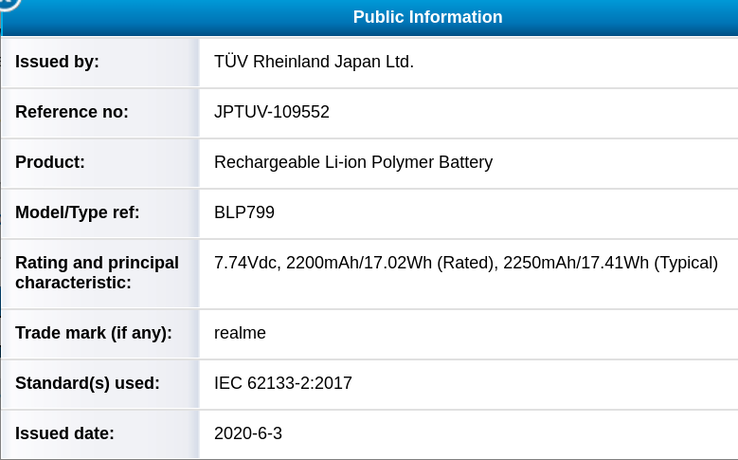 Realme's new alleged battery certification. (Source: Twitter)