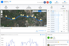 GPS test: Garmin Edge 500 – Overview