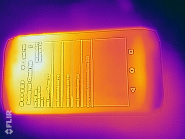 Heatmap front