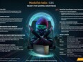 Mediatek Helio G85 Processor - Benchmarks and Specs