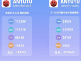 Huawei LYA-L29 (allegedly the Mate 20) on AnTuTu