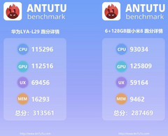 Huawei LYA-L29 (allegedly the Mate 20) on AnTuTu