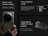 Xiaomi 13 Ultra (Image source: Xiaomi)
