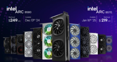 Intel Arc B570 GPU performance leaks