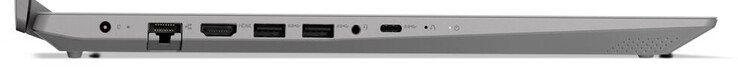 Left side: Power connector, Gigabit Ethernet, HDMI, 2x USB 3.2 Gen 1 (Type-A), combo audio, USB 3.2 Gen 1 (Type-C)