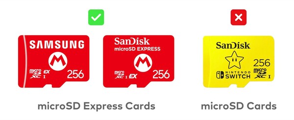The Nintendo Switch 2 only supports microSD Express cards. (Image source: Nintendo)